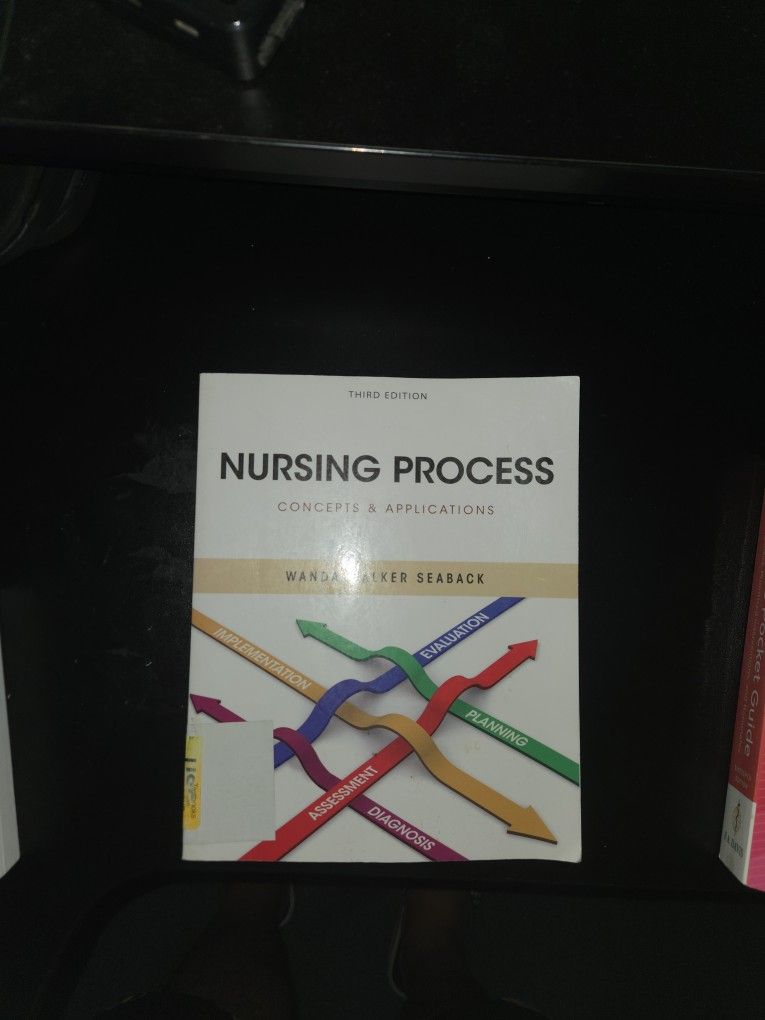 Nursing Process: Concepts and Application 3rd Edition