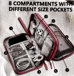 Waterproof Data Cable Storage Bag 