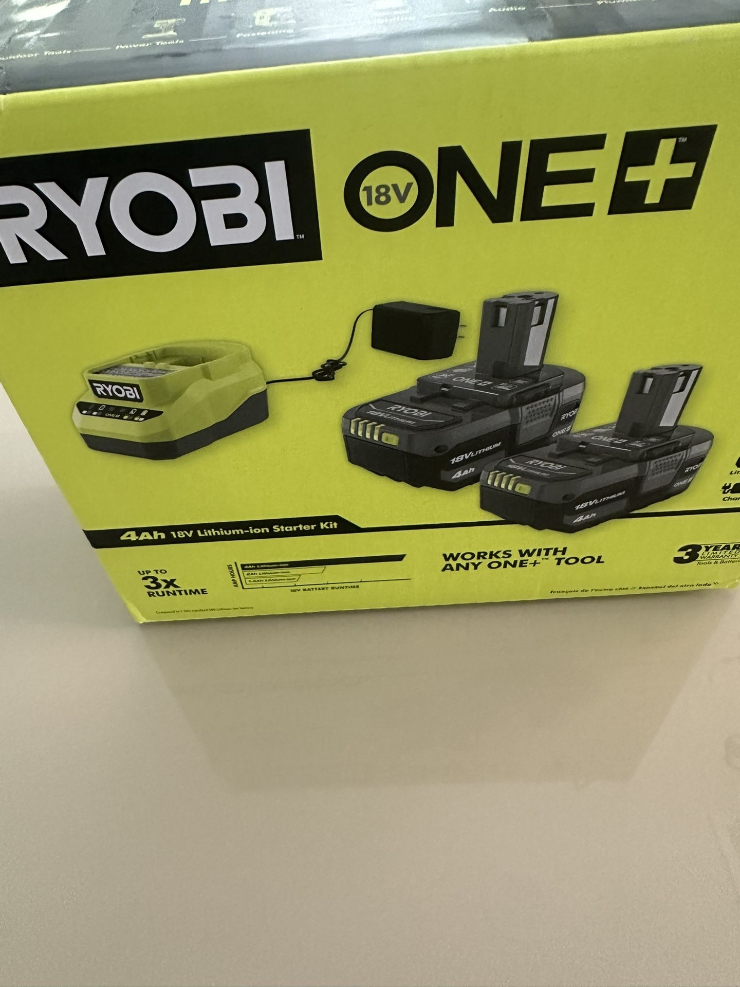 RYOBI ONE+ 18V Lithium-Ion 4.0 Ah Battery (2-Pack) and Charger Kit