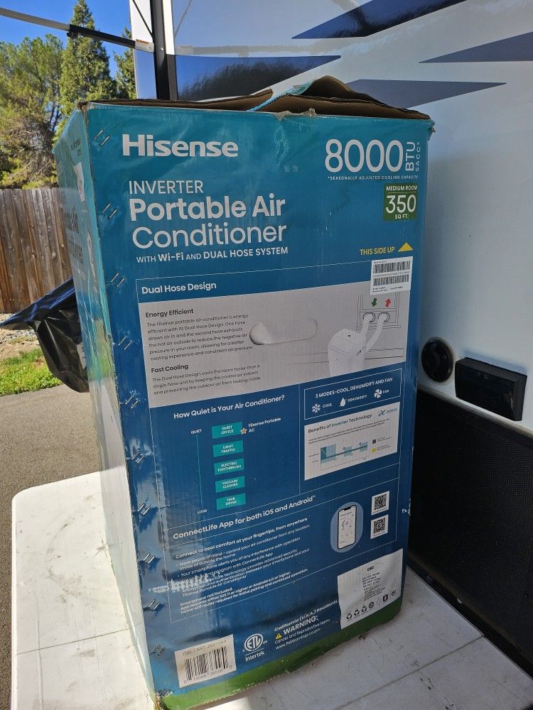 Portable Ac Unit