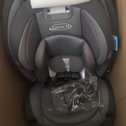 NEW! Graco Slimfit3 LX Car Seat 