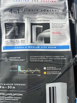 Heater/AC/dehumidifier