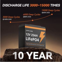 GRNOE 12V 25Ah LiFePO4 Battery, Up to 3000 Deep Cycles Rechargeable Lithium