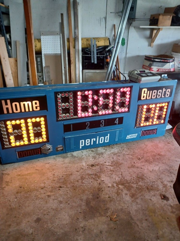 Basketball Scoreboard