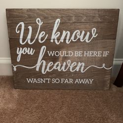 Two Wedding Signs 