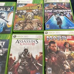 Xbox 360 - Thule Rack