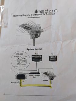 Rotating remote controlled TV antenna