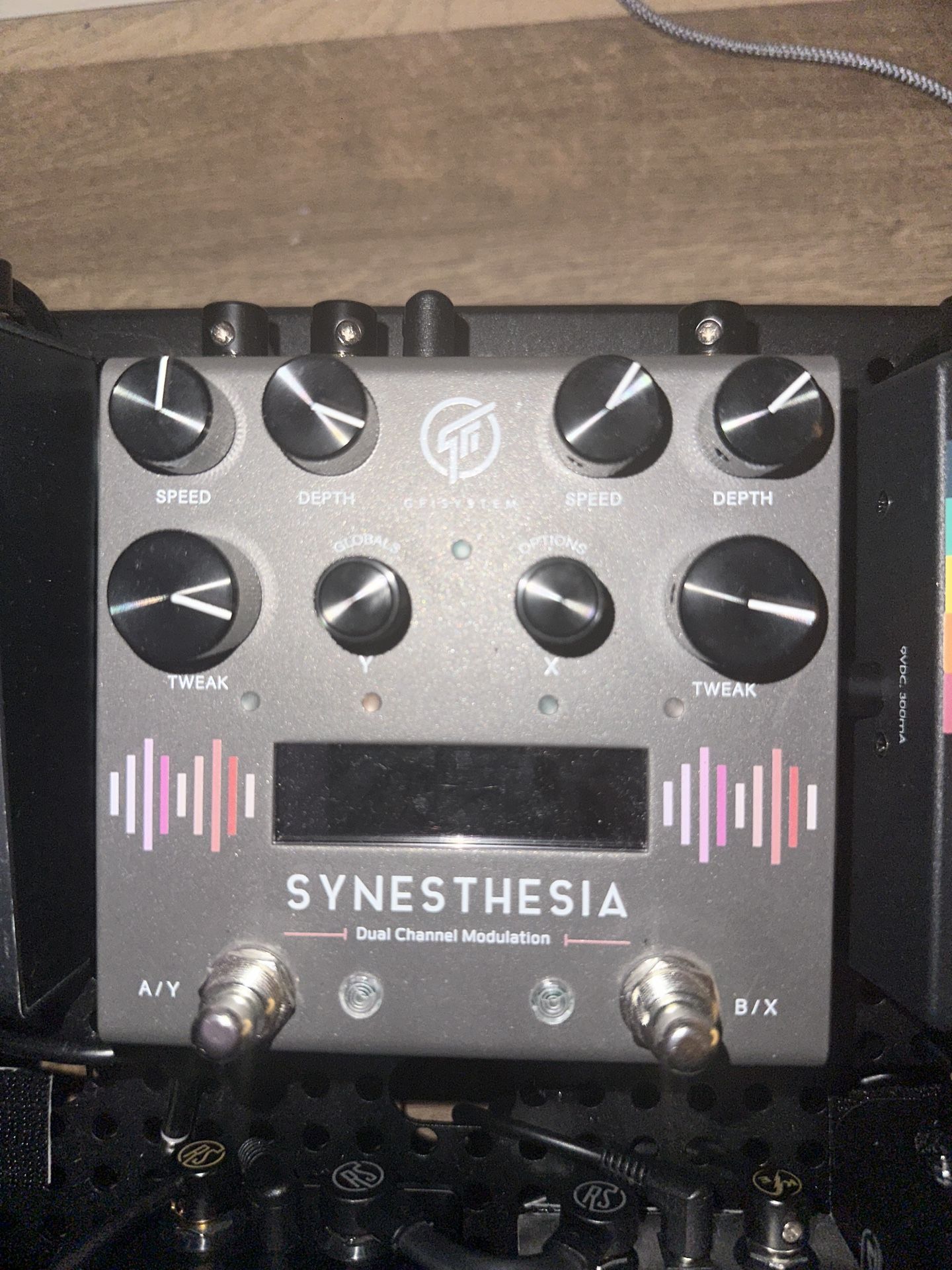 GFI System Synesthesia