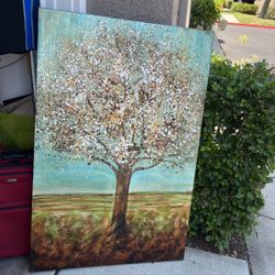 Wall Art - Paint On Canvas