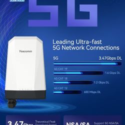 Wireless Home or RV Internet Outdoor Antenna Modem Router All-in-One - $299 (La Jolla)