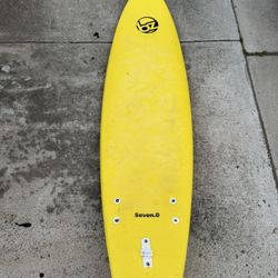 Surfboard 