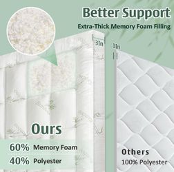 Brand New Memory Foam Mattress Topper Queen Size