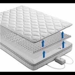 Queen Sleep Number Package-or-Queen Sleep On Latex Mattress Either One Only $499