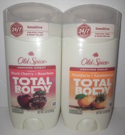 Body Sprays, Deodorants & Antiperspirants 