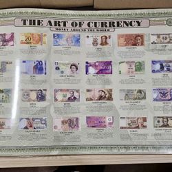 The Art Of Currency Poster 24”x36”