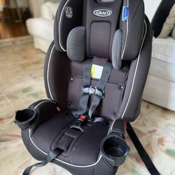 Graco Slimfit Car Seat