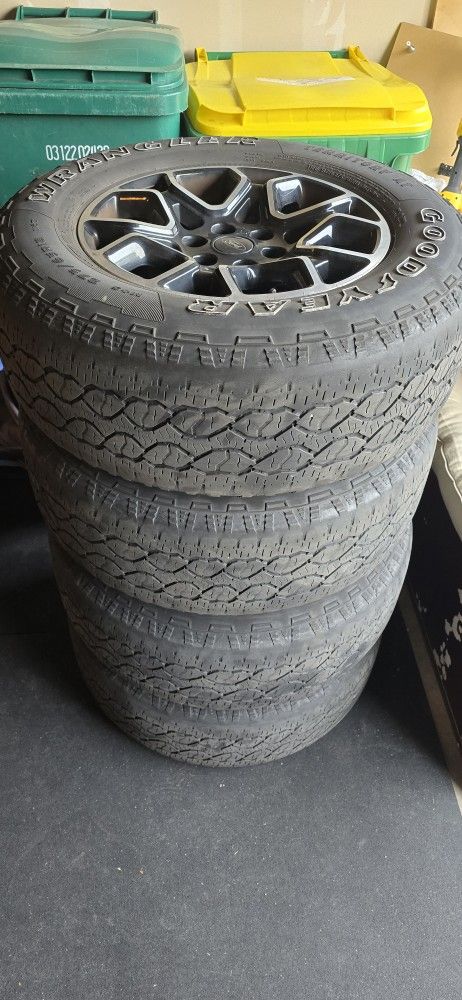 F150 Wheels and Tires