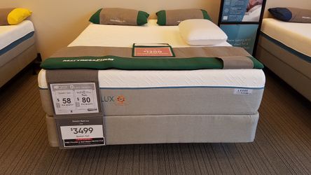 Awareness on Bed Purchases