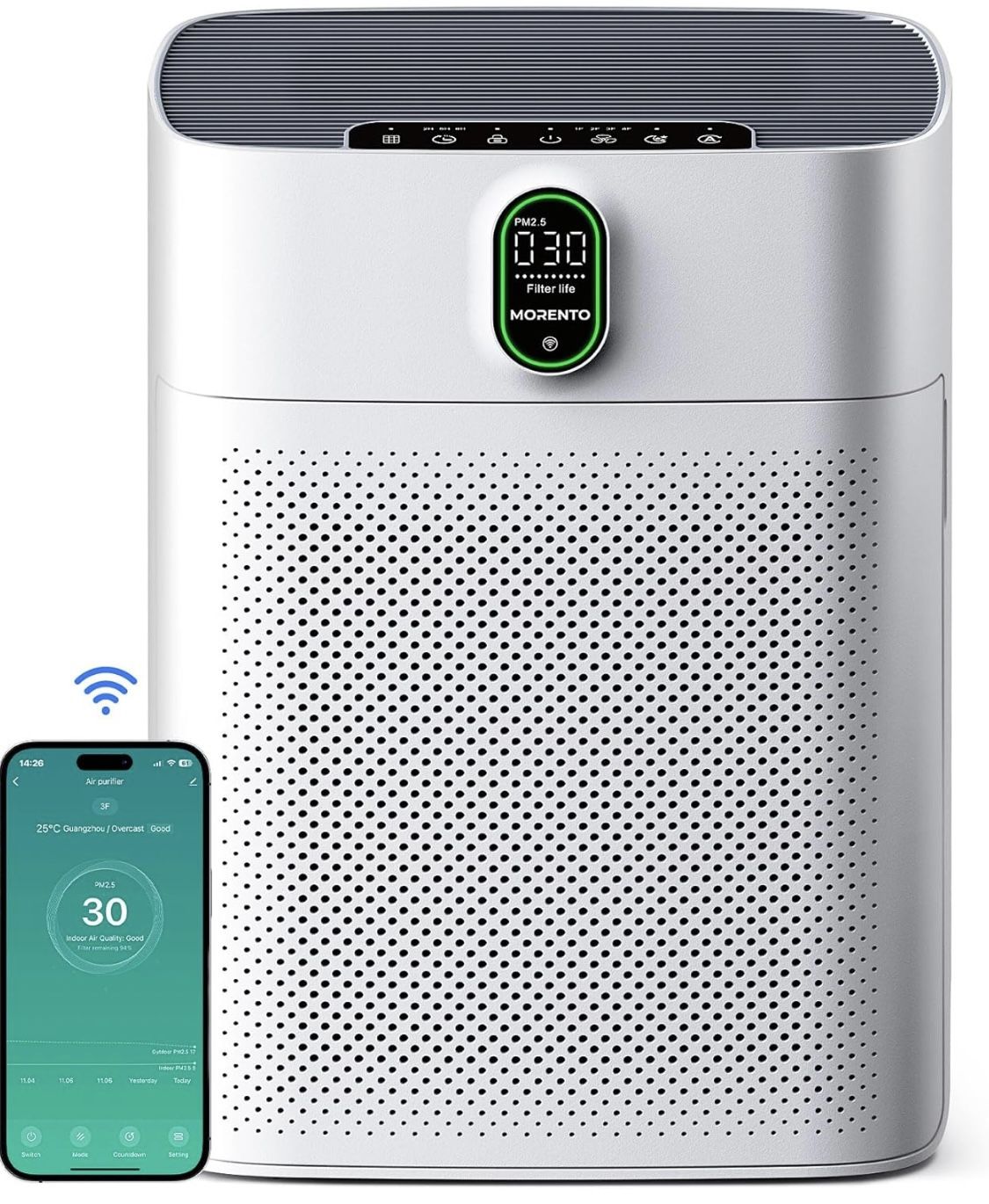 Smart Air Purifier for home