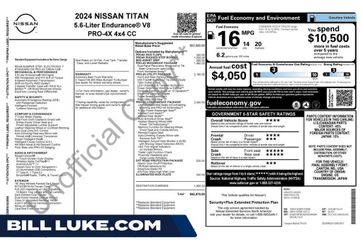 2024 Nissan TITAN