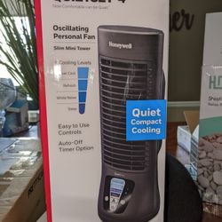 Brand New Never Used Quietest Honeywell Fan