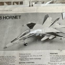 Testors F-18 Hornet Vintage Model kit 1/72 scale