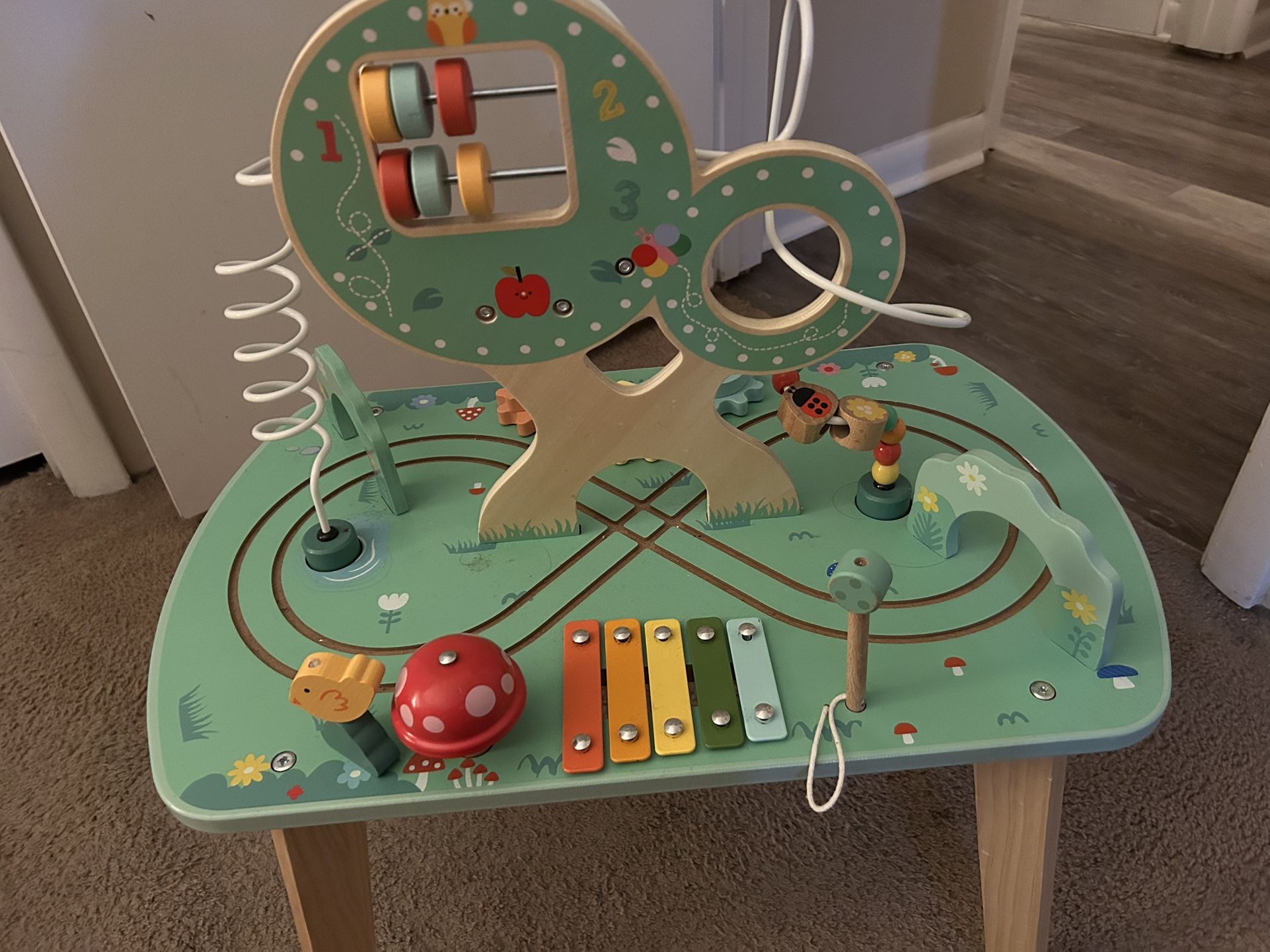 Activity Table