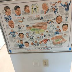 NEW ENGLAND DYNASTY 
