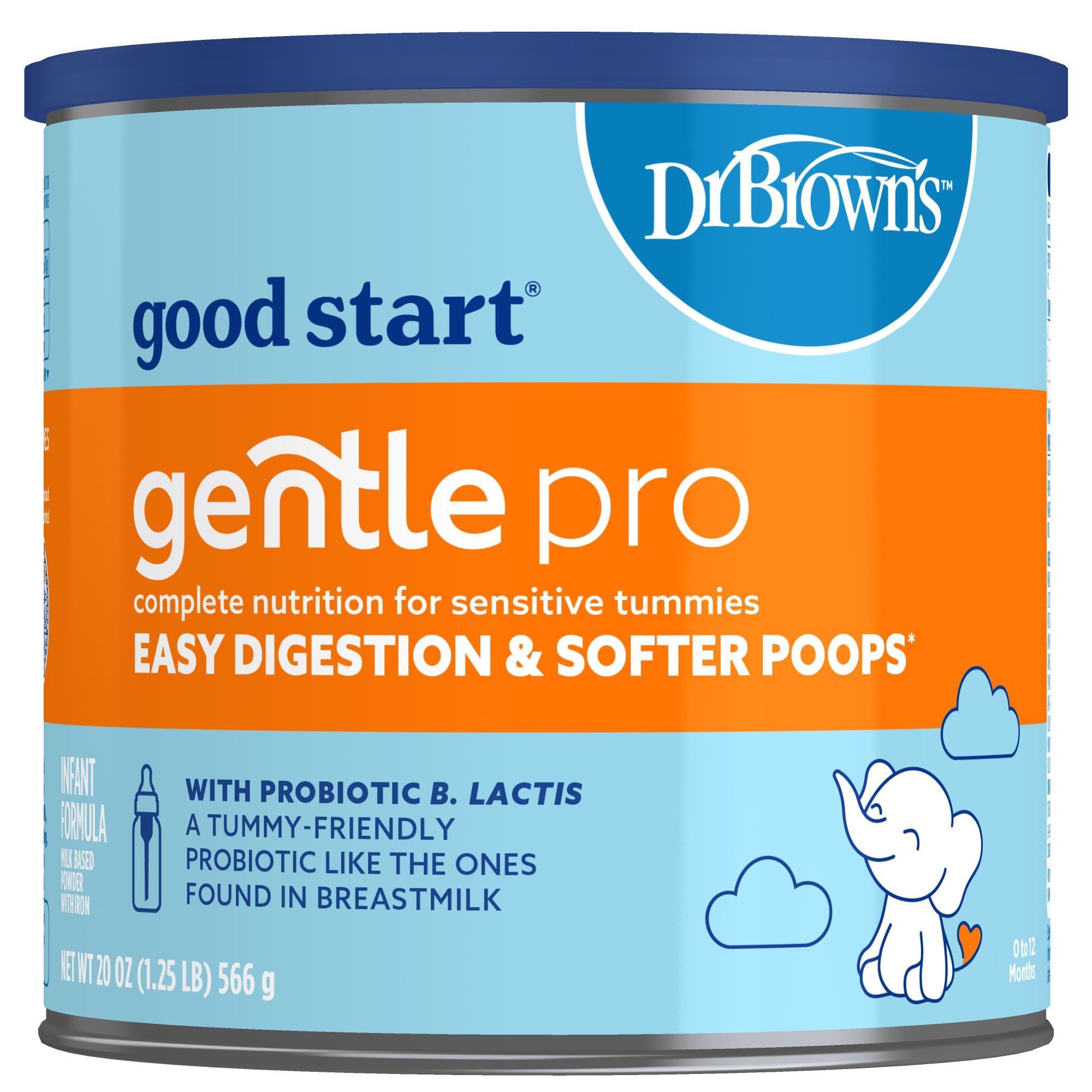 Gentle Pro Digestion Helper