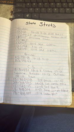 Shock And Struts For Sale