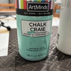 Chalk paint And wax