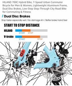 HILAND 700C Hybrid Bike, 7-Speed Urban Commuter Bicycle for Men & Women, Lightweight Aluminum Frame, Dual Disc Brakes, Low-Step Step-Through City Road