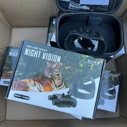 Night Vision Rechargeable Binoculars
