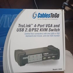 Cables To Go