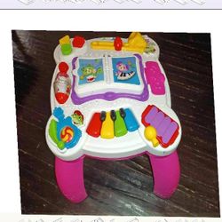 Baby Toys Playful and Learning Must Haves likely act