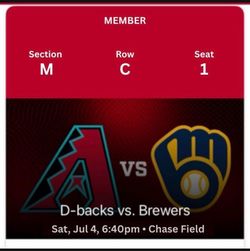 Arizona Diamondbacks vs Milwaukee Brewers Alert