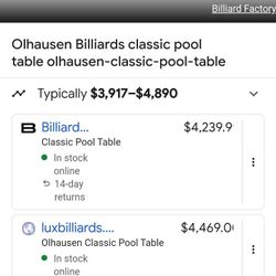 Professional Pool Table