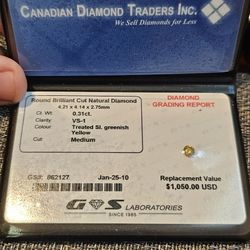 Diamonds And Brilliant 