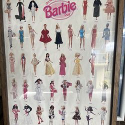 Vintage Barbie Poster " Over the Years" 1(contact info removed)