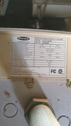 Solar Panels and Inverters