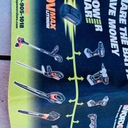 Worx Cordless Leaf Blower With Attachments