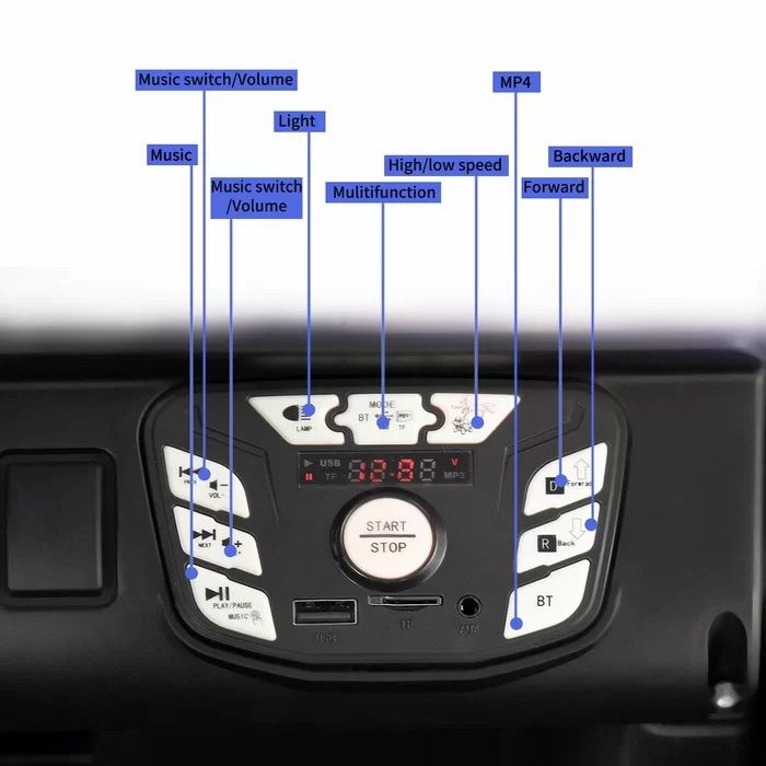 ⚫️🔴 !!BRAND NEW 12Volt Electric Kids REMOTE CONTROL Ride On Truck Powerwheels Off Road RZR 2 Seater With LED’s, Media Player BT