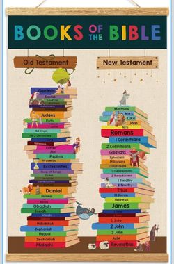 Books of Bible Canvas Hanging, 16"x24", Boho Sunday School