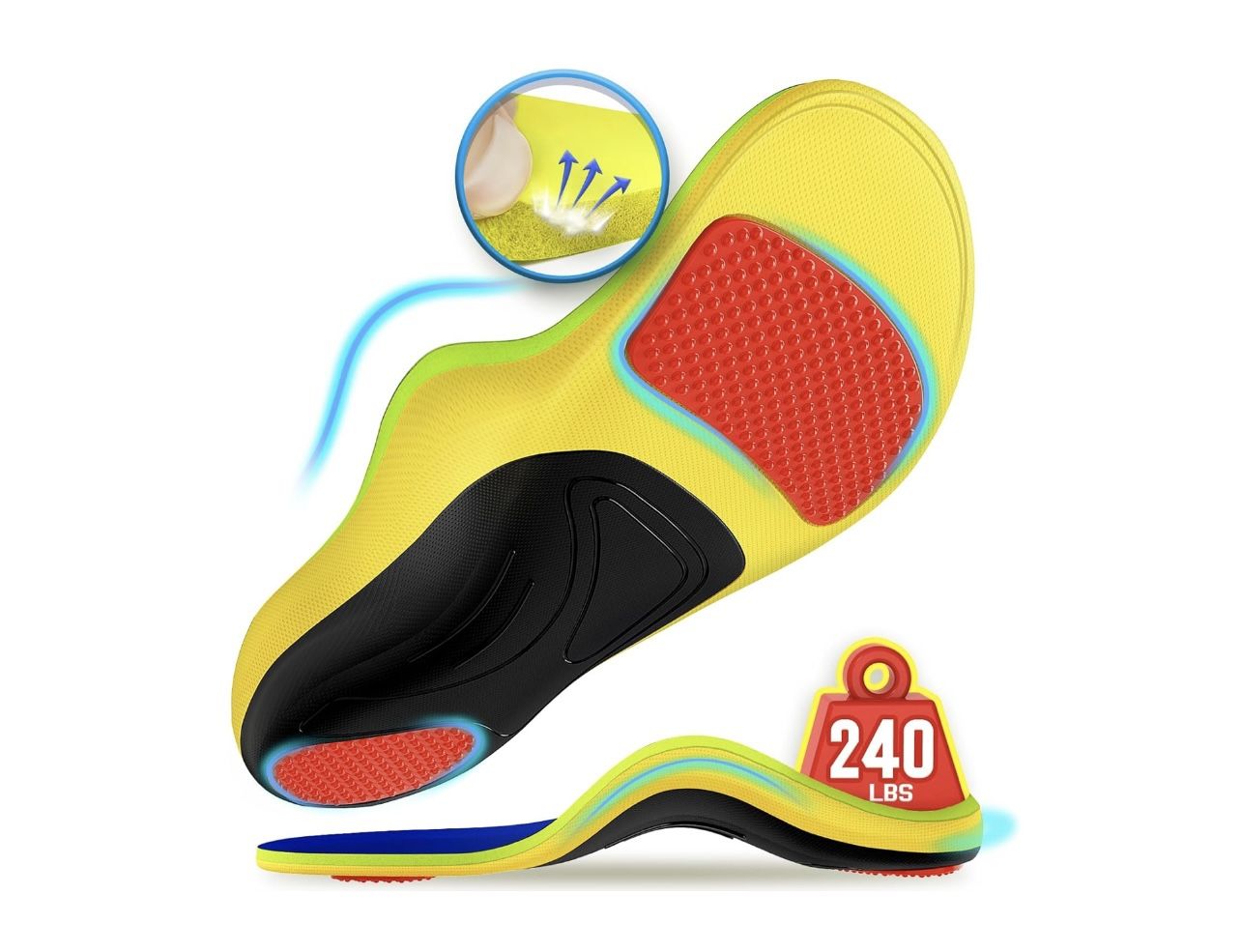 240+lbs Plantar Fasciitis Insoles Men & Women