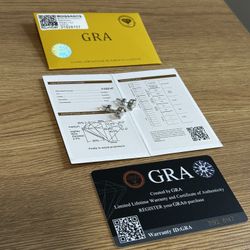 Moissanite Stud Earrings (GRA Certified) – Brand New