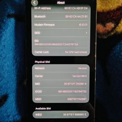 iPhone 12 Pro Max Unlocked 