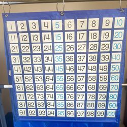 Teacher School Supplies— 1-100 Number Pocket Chart