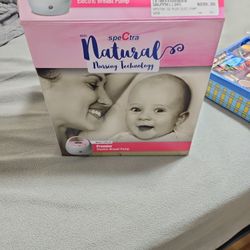 Pump Works Good Juat Needs To Wash It No Pets No Smoking Home 