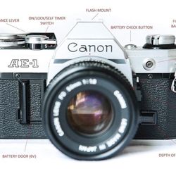 Canon AE1 With 50mm 1.8 Lens 