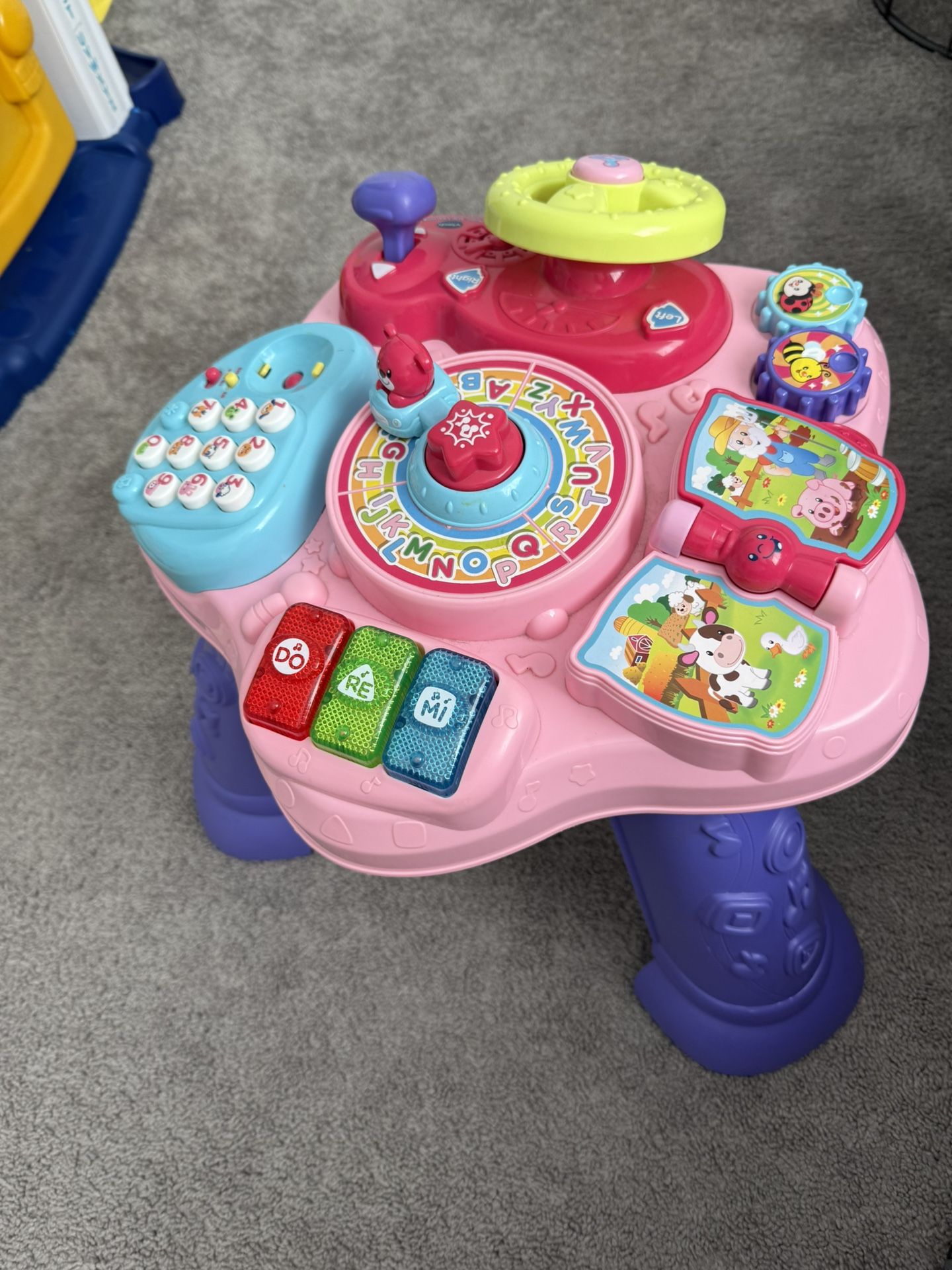 Vetch Activity Table 